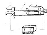 激光是什么？激光器分類根據(jù)什么？